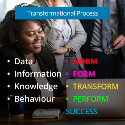 Transformational Process